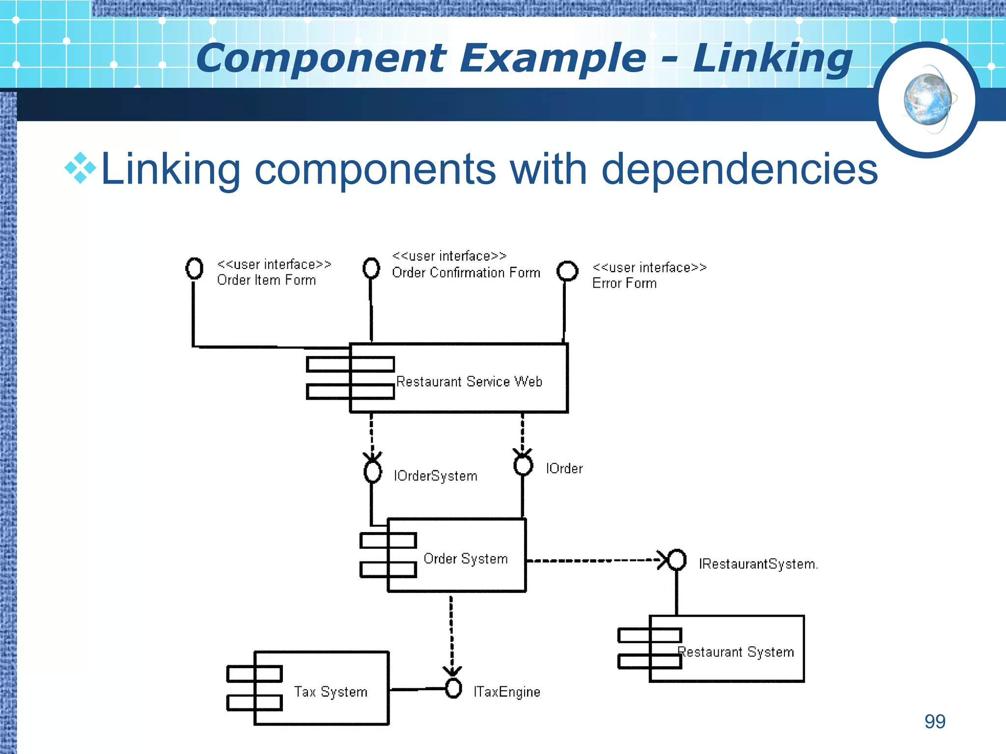 Component Example - Linking

Linking components with dependencies




                                        99
 