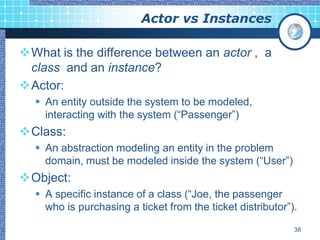 Unified Modeling Language | PDF