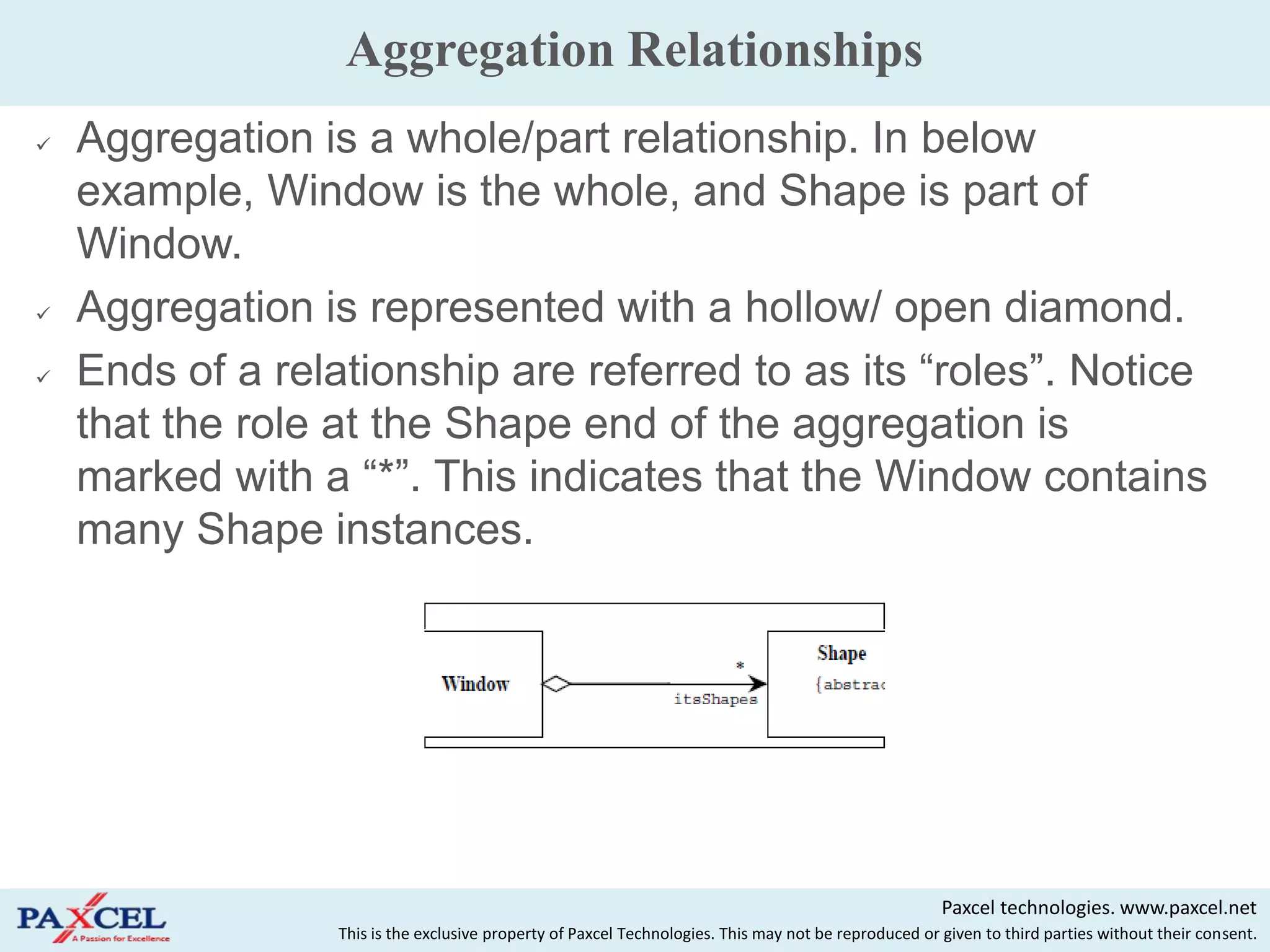 Aggregation Relationships
   Aggregation is a whole/part relationship. In below
    example, Window is the whole, and Shape is part of
    Window.
   Aggregation is represented with a hollow/ open diamond.
   Ends of a relationship are referred to as its “roles”. Notice
    that the role at the Shape end of the aggregation is
    marked with a “*”. This indicates that the Window contains
    many Shape instances.




                                                                                                       Paxcel technologies. www.paxcel.net
                  This is the exclusive property of Paxcel Technologies. This may not be reproduced or given to third parties without their consent.
 