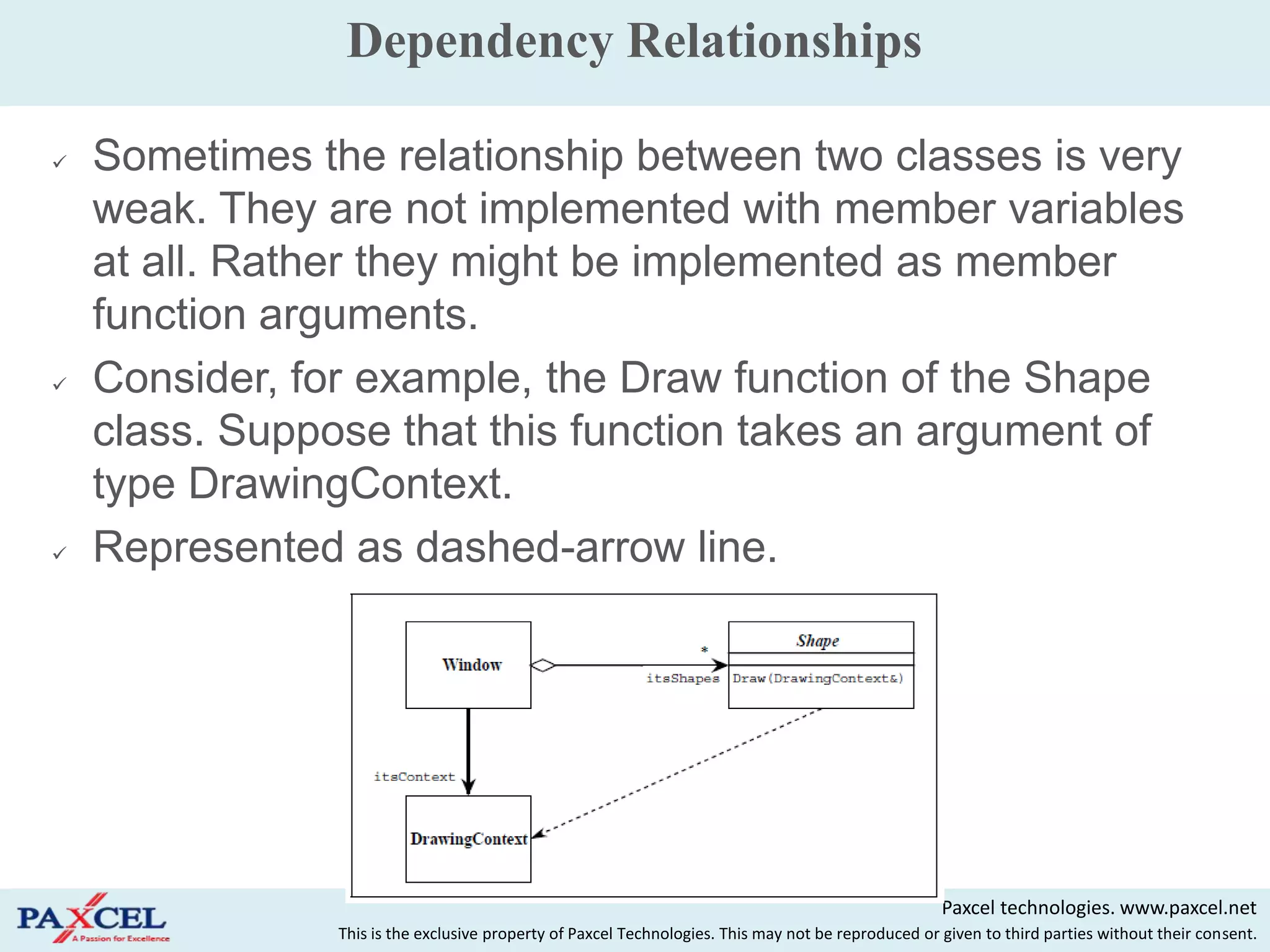 Dependency Relationships

   Sometimes the relationship between two classes is very
    weak. They are not implemented with member variables
    at all. Rather they might be implemented as member
    function arguments.
   Consider, for example, the Draw function of the Shape
    class. Suppose that this function takes an argument of
    type DrawingContext.
   Represented as dashed-arrow line.




                                                                                                     Paxcel technologies. www.paxcel.net
                This is the exclusive property of Paxcel Technologies. This may not be reproduced or given to third parties without their consent.
 