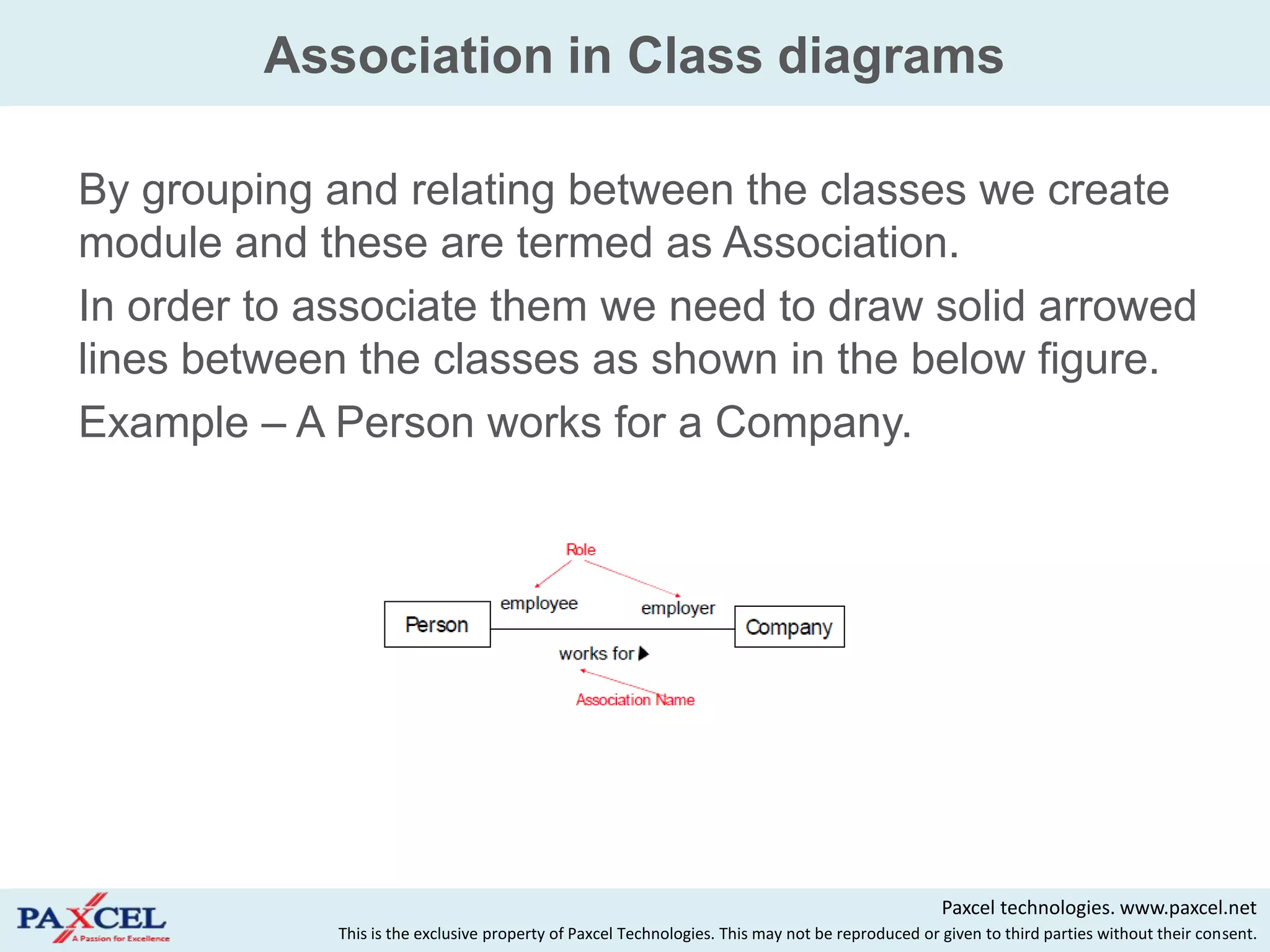 Association in Class diagrams

   By grouping and relating between the classes we create
    module and these are termed as Association.
   In order to associate them we need to draw solid arrowed
    lines between the classes as shown in the below figure.
   Example – A Person works for a Company.




                                                                                                      Paxcel technologies. www.paxcel.net
                 This is the exclusive property of Paxcel Technologies. This may not be reproduced or given to third parties without their consent.
 