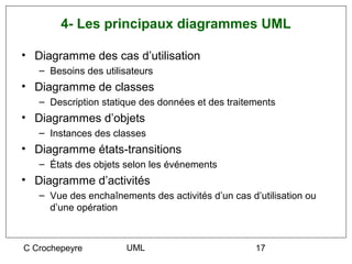 4- Les principaux diagrammes UML

• Diagramme des cas d’utilisation
   – Besoins des utilisateurs
• Diagramme de classes
   – Description statique des données et des traitements
• Diagrammes d’objets
   – Instances des classes
• Diagramme états-transitions
   – États des objets selon les événements
• Diagramme d’activités
   – Vue des enchaînements des activités d’un cas d’utilisation ou
     d’une opération



C Crochepeyre         UML                           17
 