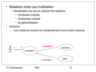 • Relations entre cas d’utilisation
     – Réutilisation de cas en utilisant les relations
         • d’inclusion include
         • d’extension extend
         • de généralisation
•   Inclusion
     – Une instance contient le comportement d’une autre instance




                                     « include »
       1     1                                     paiement
                 inscription


                                                    carte
                                     « include »


C Crochepeyre                  UML                          31
 