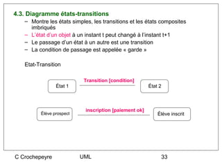 4.3. Diagramme états-transitions
   – Montre les états simples, les transitions et les états composites
     imbriqués
   – L’état d’un objet à un instant t peut changé à l’instant t+1
   – Le passage d’un état à un autre est une transition
   – La condition de passage est appelée « garde »

   Etat-Transition

                           Transition [condition]
                État 1                                  État 2



                            inscription [paiement ok]
         Élève prospect                                     Élève inscrit




C Crochepeyre             UML                                    33
 