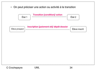 – On peut préciser une action ou activité à la transition

                            Transition [condition]/ action
              État 1                                              État 2



                       Inscription [paiement ok]/ dépôt dossier
   Élève prospect                                                  Élève inscrit




C Crochepeyre                UML                                  34
 