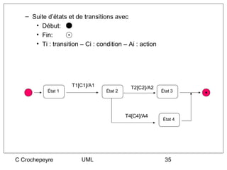 – Suite d’états et de transitions avec
      • Début:
      • Fin:
      • Ti : transition – Ci : condition – Ai : action




                     T1[C1]/A1               T2[C2]/A2
           État 1                 État 2                 État 3




                                           T4[C4]/A4
                                                         État 4




C Crochepeyre           UML                               35
 