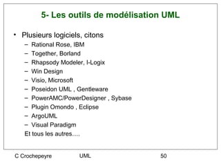 5- Les outils de modélisation UML

• Plusieurs logiciels, citons
   –  Rational Rose, IBM
   –  Together, Borland
   –  Rhapsody Modeler, I-Logix
   –  Win Design
   –  Visio, Microsoft
   –  Poseidon UML , Gentleware
   –  PowerAMC/PowerDesigner , Sybase
   –  Plugin Omondo , Eclipse
   –  ArgoUML
   –  Visual Paradigm
   Et tous les autres….


C Crochepeyre        UML                50
 