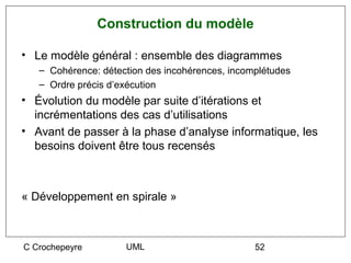 Construction du modèle

• Le modèle général : ensemble des diagrammes
   – Cohérence: détection des incohérences, incomplétudes
   – Ordre précis d’exécution
• Évolution du modèle par suite d’itérations et
  incrémentations des cas d’utilisations
• Avant de passer à la phase d’analyse informatique, les
  besoins doivent être tous recensés



« Développement en spirale »



C Crochepeyre        UML                         52
 