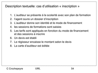Description textuelle: cas d’utilisation « inscription »

   1. L’auditeur se présente à la scolarité avec son plan de formation
   2. l’agent ouvre un dossier d’inscription
   3. L’auditeur donne son identité et le mode de financement
   4. les sessions de formations sont saisies
   5. Les tarifs sont appliqués en fonction du mode de financement
      et des sessions à inscrire
   6. Un devis est établi
   7. Le régisseur encaisse le montant selon le devis
   8. La carte d’auditeur est éditée




 C Crochepeyre         UML                           54
 