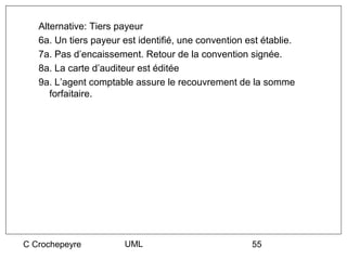 Alternative: Tiers payeur
   6a. Un tiers payeur est identifié, une convention est établie.
   7a. Pas d’encaissement. Retour de la convention signée.
   8a. La carte d’auditeur est éditée
   9a. L’agent comptable assure le recouvrement de la somme
      forfaitaire.




C Crochepeyre          UML                            55
 