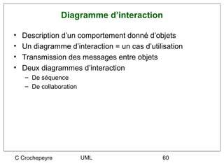 Diagramme d’interaction

•   Description d’un comportement donné d’objets
•   Un diagramme d’interaction = un cas d’utilisation
•   Transmission des messages entre objets
•   Deux diagrammes d’interaction
    – De séquence
    – De collaboration




C Crochepeyre            UML                  60
 