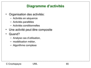 Diagramme d’activités

• Organisation des activités:
   – Activités en séquence
   – Activités parallèles
   – Activités conditionnelles
• Une activité peut être composite
• Quand?
   – Analyse cas d’utilisation,
   – modélisation métier,
   – Algorithme complexe




C Crochepeyre          UML                65
 