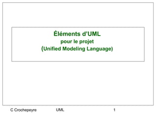 Éléments d’UML
                        pour le projet
                (Unified Modeling Language)




C Crochepeyre        UML                      1
 