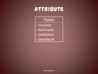 Attribute
     Person
- Vorname
- Nachname
- GebDatum
- Geschlecht




    www.soprani.at
 