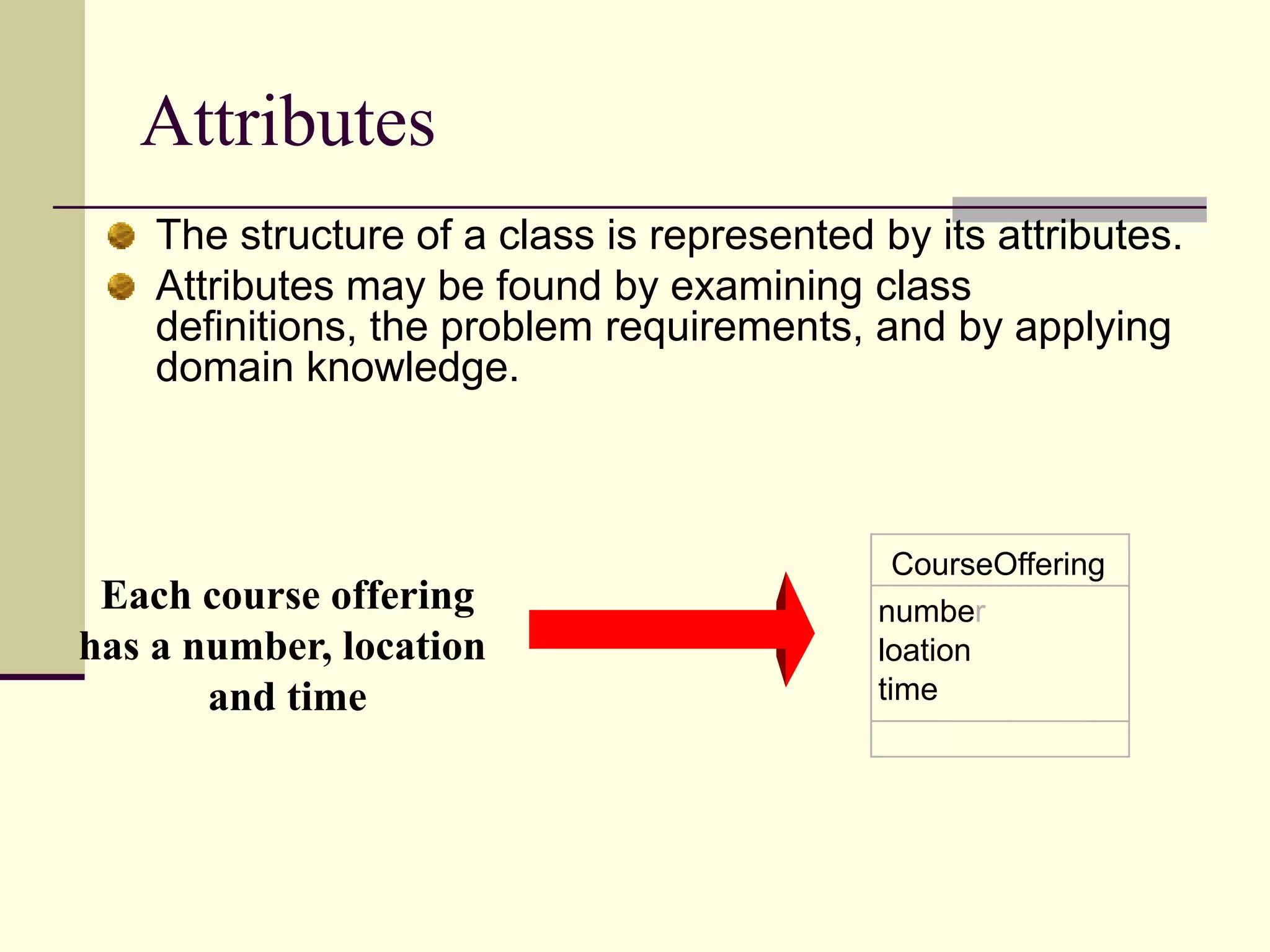 Student -- maintain schedule