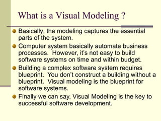 What is a Visual Modeling ?Basically, the modeling captures the essential parts of the system. Computer system basically automate business processes.  However, it’s not easy to build software systems on time and within budget.Building a complex software system requires blueprint.  You don’t construct a building without a blueprint.  Visual modeling is the blueprint for software systems.Finally we can say, Visual Modeling is the key to successful software development. 
