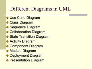 Model the behavior of objects with state transition diagrams