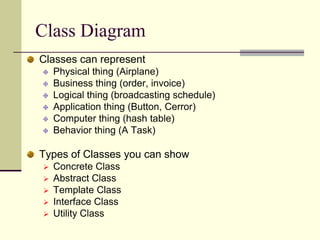  Use case represented with oval. Actors are examined to determine their needsRegistrar -- maintain the curriculum