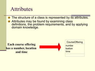 Student -- maintain schedule