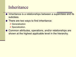 AttributesCourseOfferingnumberloationtimeThe structure of a class is represented by its attributes.Attributes may be found by examining class definitions, the problem requirements, and by applying domain knowledge.   Each course offeringhas a number, location and time
