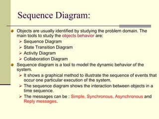 AssociationAn Interface is represented by a Circle with small line attached to it. Interface
