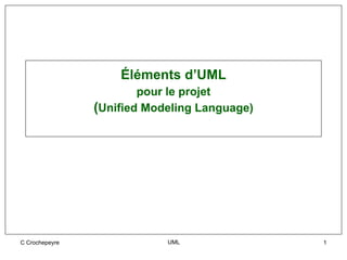 Éléments d’UML
                        pour le projet
                (Unified Modeling Language)




C Crochepeyre               UML               1
 