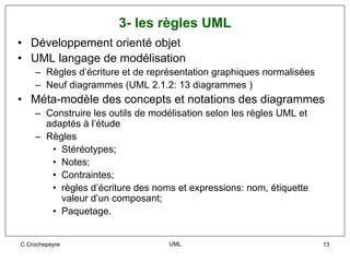 3- les règles UML
• Développement orienté objet
• UML langage de modélisation
    – Règles d’écriture et de représentation graphiques normalisées
    – Neuf diagrammes (UML 2.1.2: 13 diagrammes )
• Méta-modèle des concepts et notations des diagrammes
    – Construire les outils de modélisation selon les règles UML et
      adaptés à l’étude
    – Règles
       • Stéréotypes;
       • Notes;
       • Contraintes;
       • règles d’écriture des noms et expressions: nom, étiquette
         valeur d’un composant;
       • Paquetage.


C Crochepeyre                     UML                                 13
 