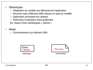 •   Stéréotypes
     – Adaptation du modèle aux éléments de l’application
     – Nouveau type d’élément défini depuis un type du modèle
     – Application principale aux classes
     – Distinction d’utilisation entre guillemets
     Ex: classe Client stéréotypée « clientA »

•   Notes
     – Commentaires d’un élément UML




                Client
                « clientA »                  Pour tous

                stéréotype                    commentaire




C Crochepeyre                       UML                         14
 