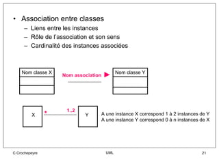• Association entre classes
     – Liens entre les instances
     – Rôle de l’association et son sens
     – Cardinalité des instances associées



    Nom classe X                            Nom classe Y
                    Nom association




                     1..2
         X      *           Y     A une instance X correspond 1 à 2 instances de Y
                                  A une instance Y correspond 0 à n instances de X




C Crochepeyre                         UML                                     21
 