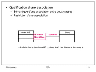 • Qualification d’une association
     – Sémantique d’une association entre deux classes
     – Restriction d’une association




                  Notes UE                                       élève
                                N° élève        contenir
                                Nomélève



                « La liste des notes d’une UE contient le n° des élèves et leur nom »




C Crochepeyre                                UML                                        24
 