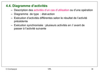 4.4. Diagramme d’activités
     – Description des activités d’un cas d’utilisation ou d’une opération
     – Diagramme de type : état-action
     – Exécution d’activités différentes selon le résultat de l’activité
       précédente
     – Exécution synchronisée : plusieurs activités en // avant de
       passer à l’activité suivante




C Crochepeyre                       UML                                 38
 