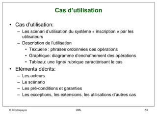 Cas d’utilisation

• Cas d’utilisation:
     – Les scenari d’utilisation du système « inscription » par les
       utilisateurs
     – Description de l’utilisation
        • Textuelle : phrases ordonnées des opérations
        • Graphique: diagramme d’enchaînement des opérations
        • Tableau: une ligne/ rubrique caractérisant le cas
• Eléments décrits:
     –   Les acteurs
     –   Le scénario
     –   Les pré-conditions et garanties
     –   Les exceptions, les extensions, les utilisations d’autres cas


C Crochepeyre                        UML                                 53
 