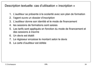 Description textuelle: cas d’utilisation « inscription »

     1. L’auditeur se présente à la scolarité avec son plan de formation
     2. l’agent ouvre un dossier d’inscription
     3. L’auditeur donne son identité et le mode de financement
     4. les sessions de formations sont saisies
     5. Les tarifs sont appliqués en fonction du mode de financement et
        des sessions à inscrire
     6. Un devis est établi
     7. Le régisseur encaisse le montant selon le devis
     8. La carte d’auditeur est éditée




C Crochepeyre                      UML                                 54
 