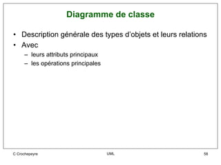 Diagramme de classe

• Description générale des types d’objets et leurs relations
• Avec
     – leurs attributs principaux
     – les opérations principales




C Crochepeyre                       UML                    58
 