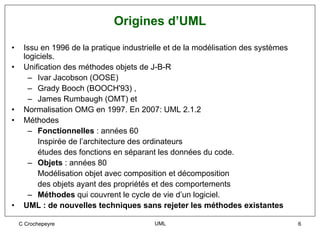 Origines d’UML

•    Issu en 1996 de la pratique industrielle et de la modélisation des systèmes
     logiciels.
•    Unification des méthodes objets de J-B-R
       – Ivar Jacobson (OOSE)
       – Grady Booch (BOOCH'93) ,
       – James Rumbaugh (OMT) et
•    Normalisation OMG en 1997. En 2007: UML 2.1.2
•    Méthodes
       – Fonctionnelles : années 60
         Inspirée de l’architecture des ordinateurs
         études des fonctions en séparant les données du code.
       – Objets : années 80
         Modélisation objet avec composition et décomposition
         des objets ayant des propriétés et des comportements
       – Méthodes qui couvrent le cycle de vie d’un logiciel.
•    UML : de nouvelles techniques sans rejeter les méthodes existantes

    C Crochepeyre                         UML                                      6
 