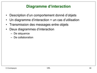 Diagramme d’interaction

•   Description d’un comportement donné d’objets
•   Un diagramme d’interaction = un cas d’utilisation
•   Transmission des messages entre objets
•   Deux diagrammes d’interaction
     – De séquence
     – De collaboration




C Crochepeyre                 UML                       60
 