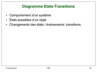Diagramme Etats-Transitions

• Comportement d’un système
• Etats possibles d’un objet
• Changements des états / événements: transitions




C Crochepeyre               UML                     63
 