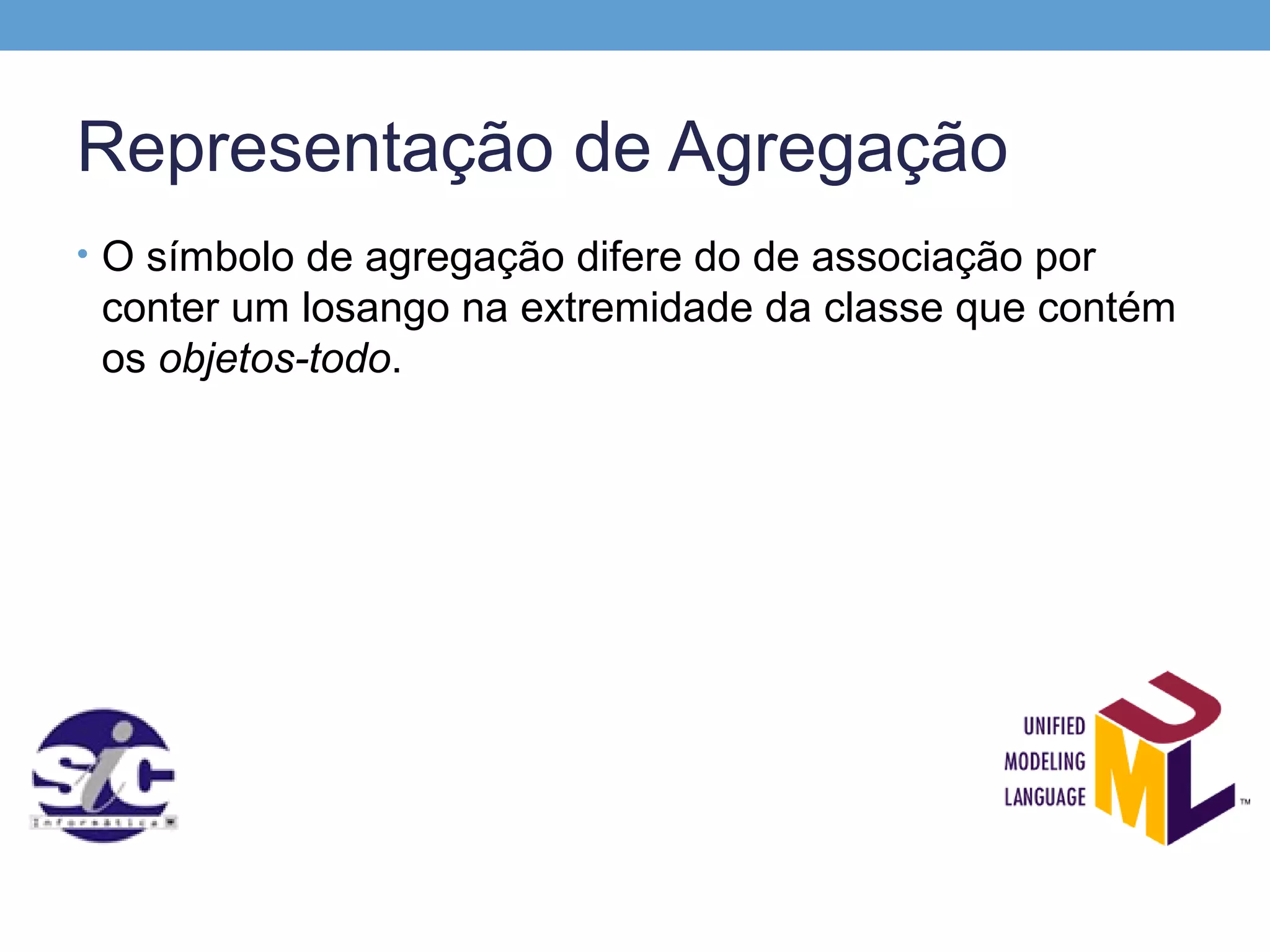Representação de Agregação
• O símbolo de agregação difere do de associação por
 conter um losango na extremidade da classe que contém
 os objetos-todo.
 
