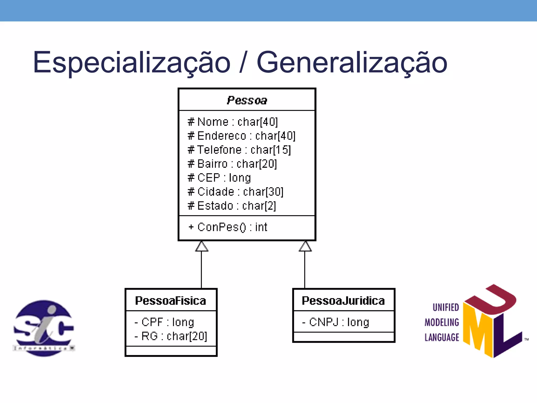 Especialização / Generalização
 