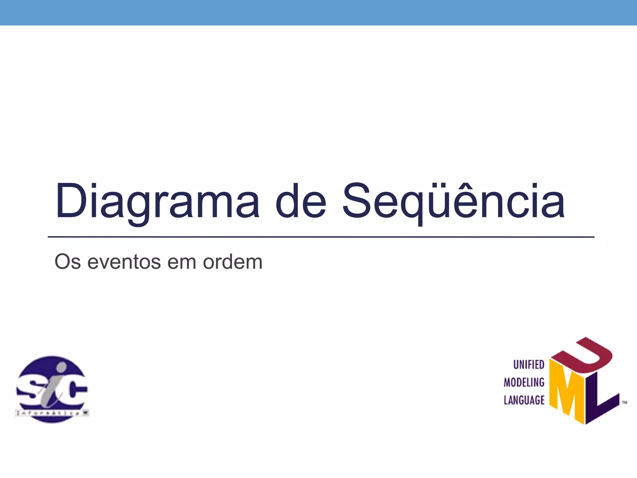 Diagrama de Seqüência
Os eventos em ordem
 
