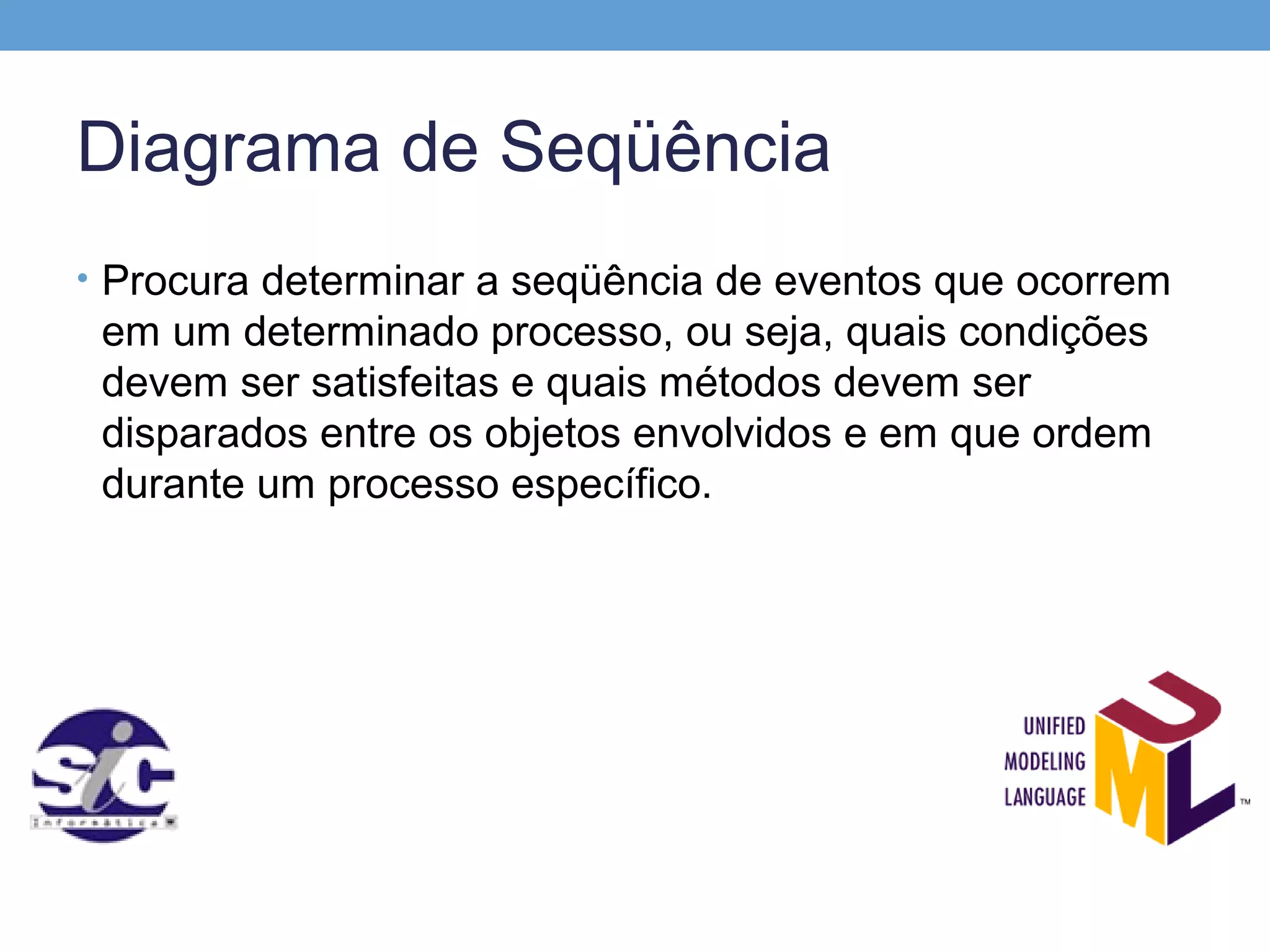 Diagrama de Seqüência
• Procura determinar a seqüência de eventos que ocorrem
 em um determinado processo, ou seja, quais condições
 devem ser satisfeitas e quais métodos devem ser
 disparados entre os objetos envolvidos e em que ordem
 durante um processo específico.
 