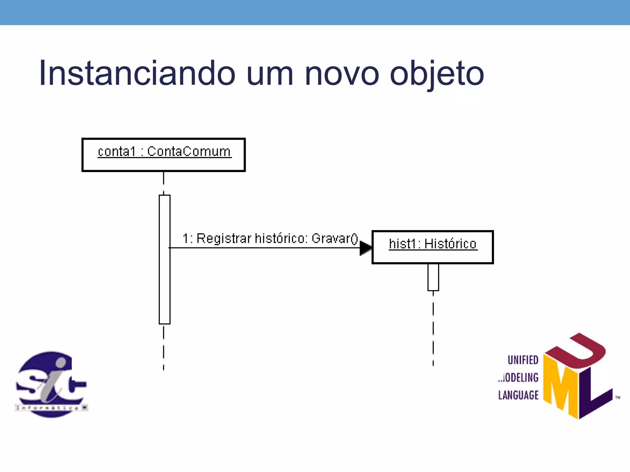 Instanciando um novo objeto
 