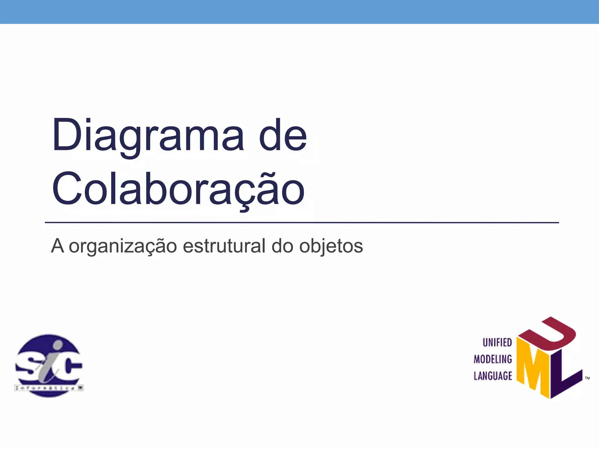 Diagrama de
Colaboração
A organização estrutural do objetos
 