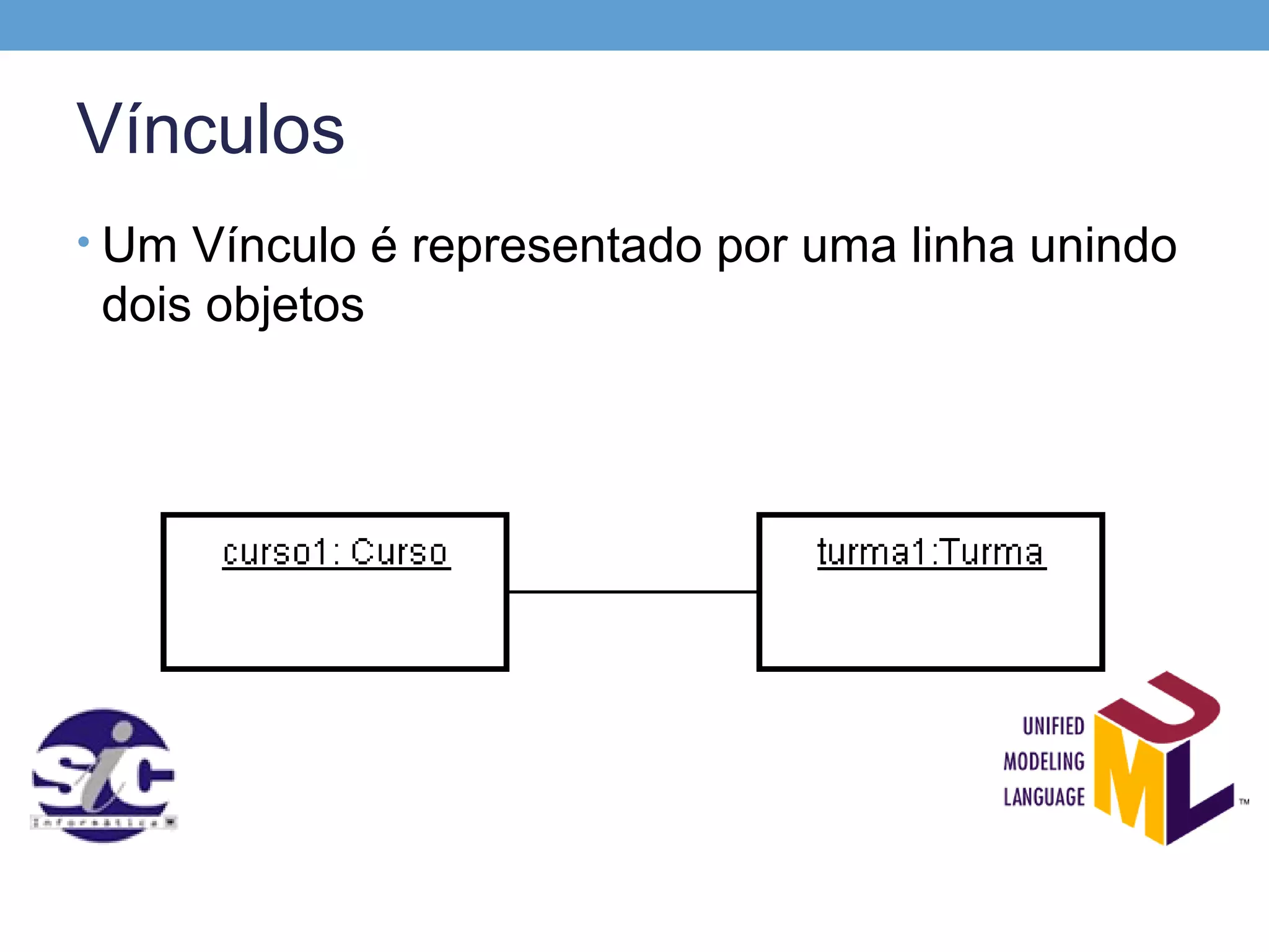 Vínculos
• Um Vínculo é representado por uma linha unindo
 dois objetos
 