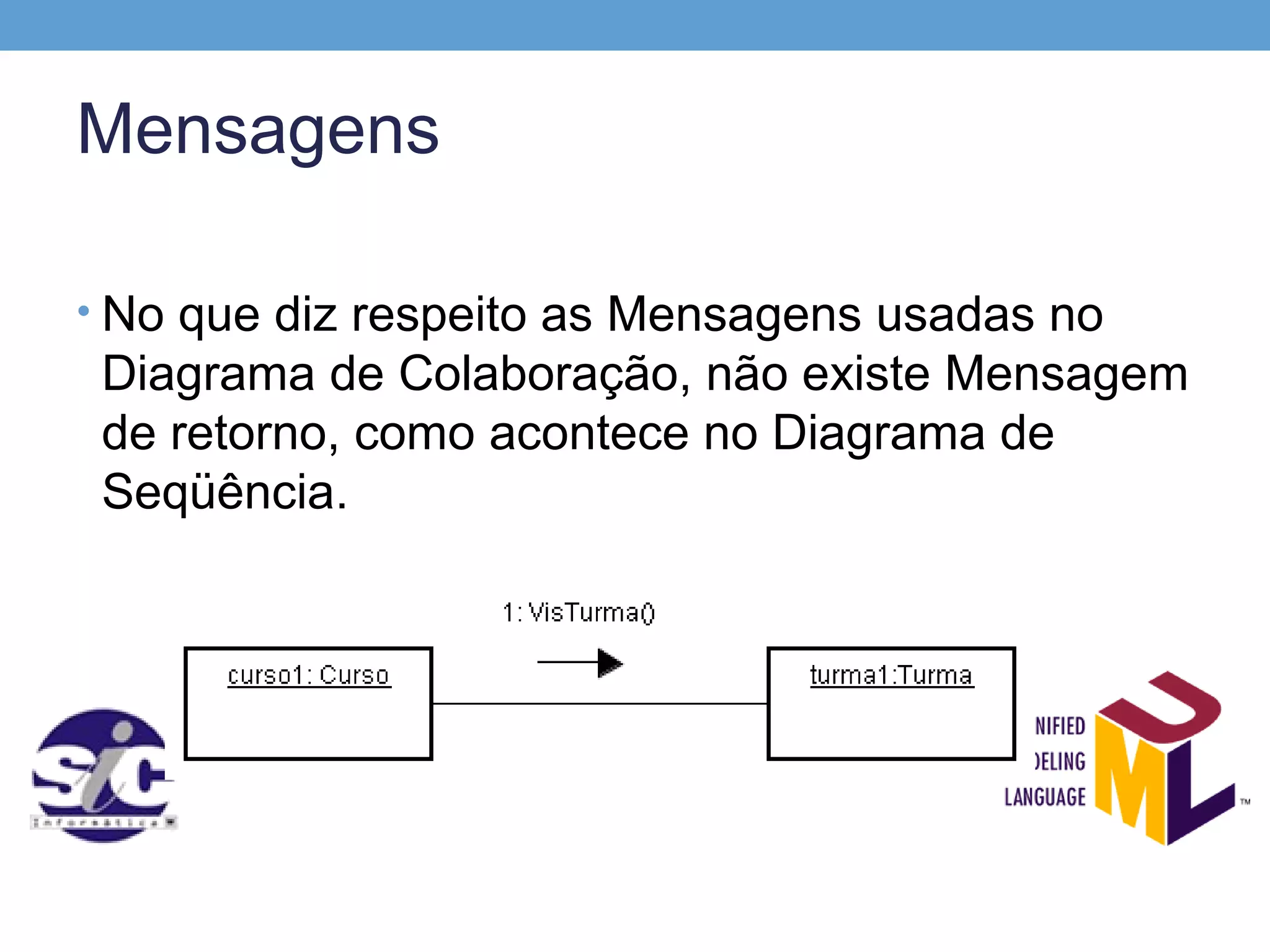 Mensagens

• No que diz respeito as Mensagens usadas no
 Diagrama de Colaboração, não existe Mensagem
 de retorno, como acontece no Diagrama de
 Seqüência.
 