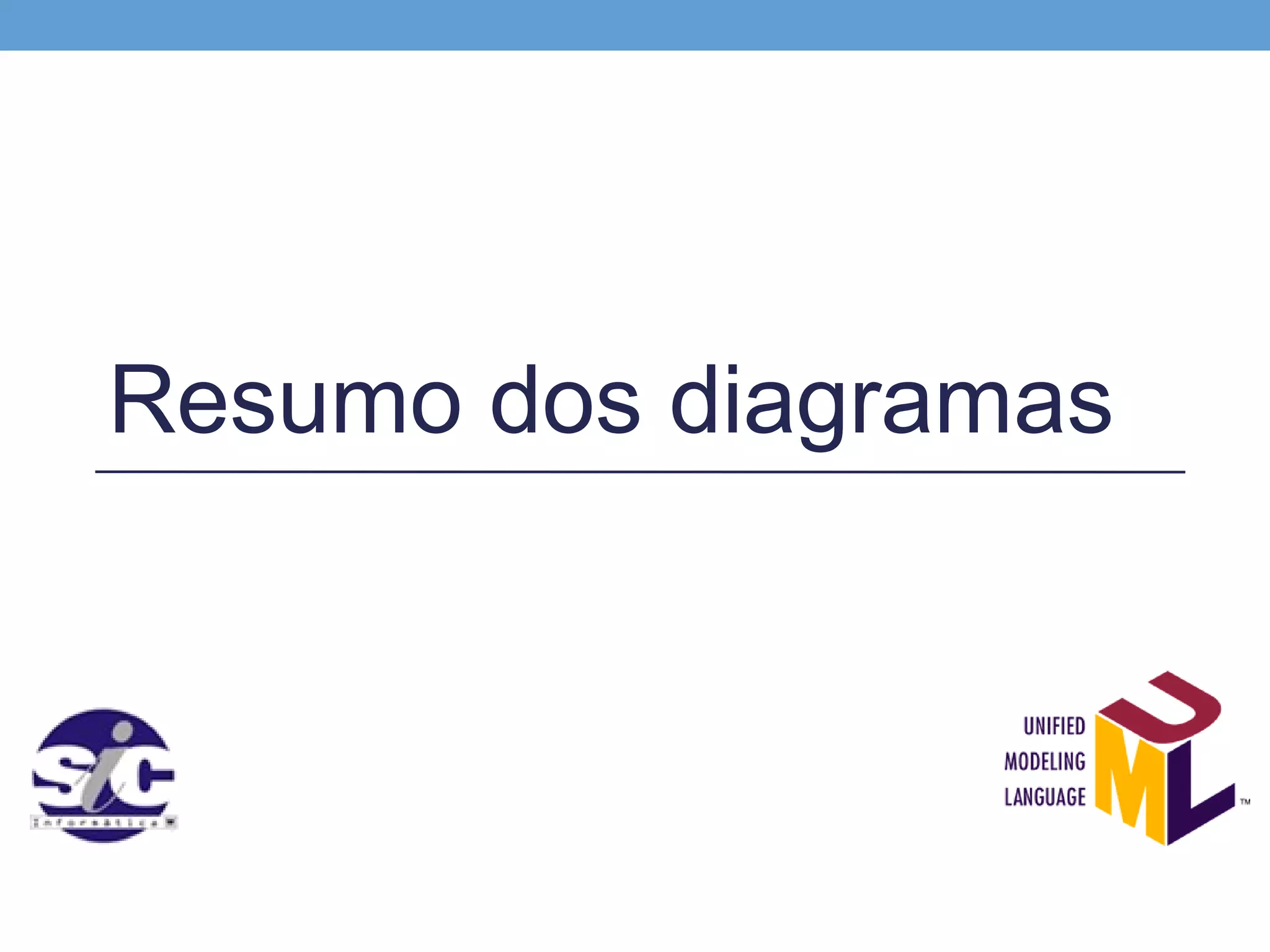 Resumo dos diagramas
 