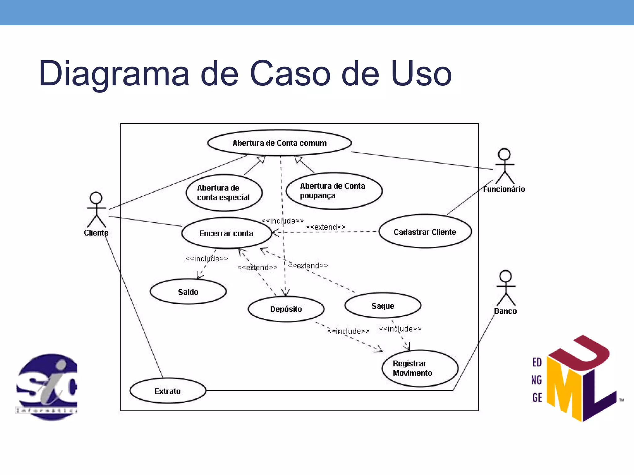 Diagrama de Caso de Uso
 