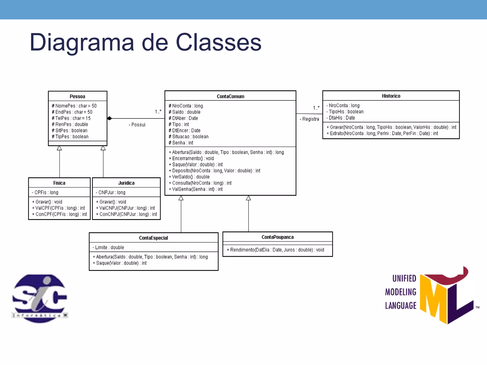 Diagrama de Classes
 