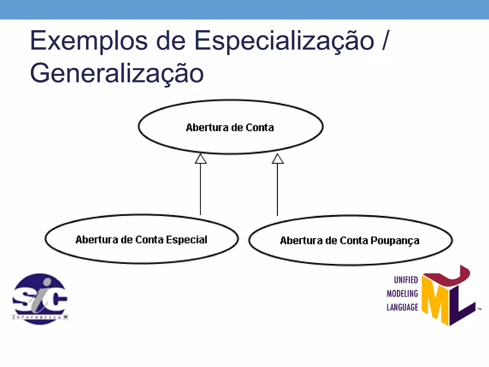 Exemplos de Especialização /
Generalização
 
