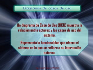 Ing. Lisseth Agüero Mirabal
 